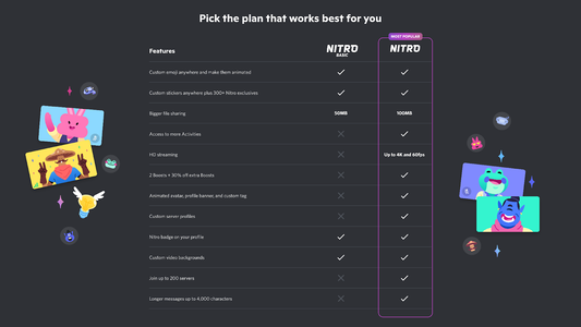 Discord Nitro Basic [1-12 Monate] – Mit Aktivierungsoption | Ab 2,99 €/Monat